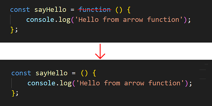 JavaScript arrow function