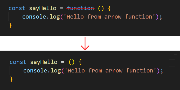 JavaScript arrow function