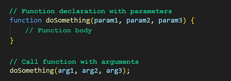 JavaScript function passing values