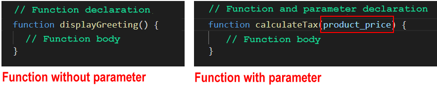 JavaScript function parameters