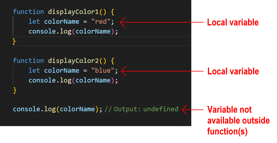 JavaScript function passing values