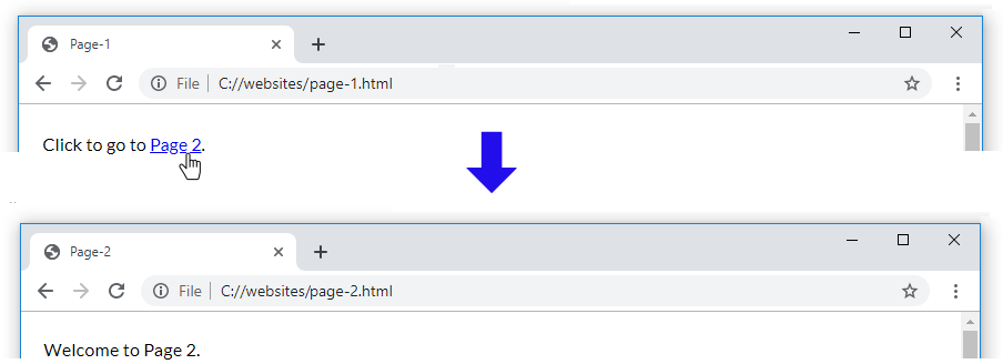 Tutorial RWD: Media Queries