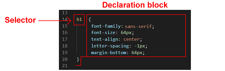 Introduction to the Box Model