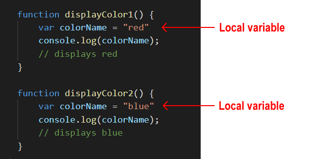 JavaScript function passing values