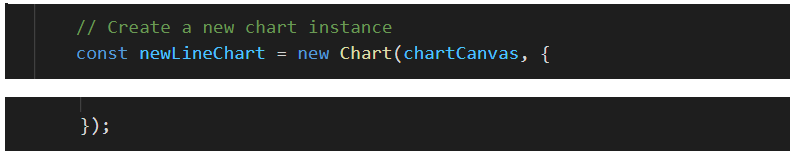 canvas chart