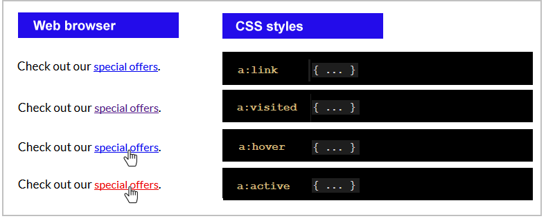 Tutorial RWD: Media Queries