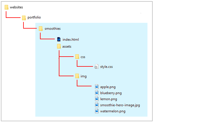 file-explorer-full