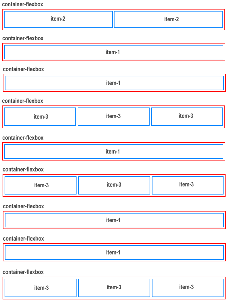 wireframe